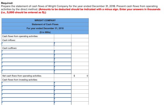 Required: Prepare the statement of cash flows of Wright Company for the year ended December 31, 2018. Present cash flows from