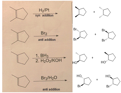 H2/Pt syn addition Br2 anti addition 1. BH3 2. H2O2/KOH Br2/H20 anti addition
