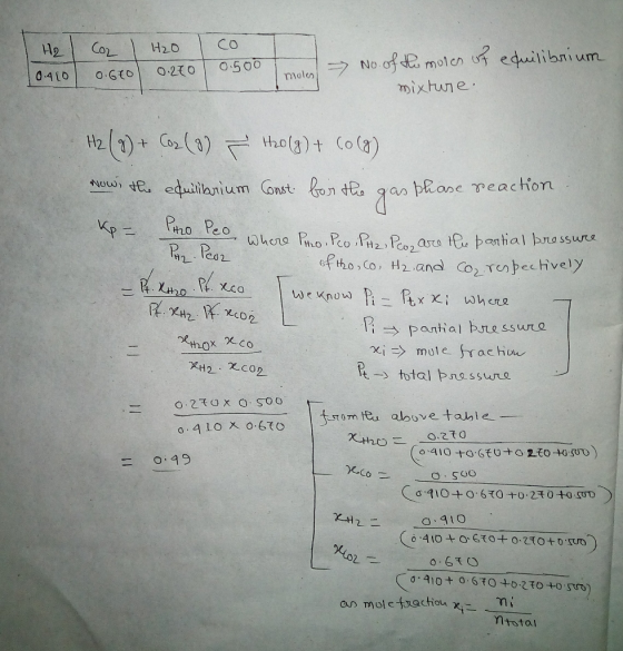H2 He con l H2O (02 H2O co co t o moles moles = No. of the moles of equilibrium No 0.500 0.6Eol 0.250 10.400 mixture. Hz (0)