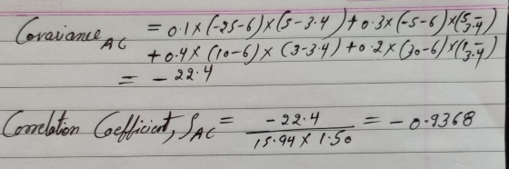 Tovariance = 0.1X(-25-6) x (5-3.4) + 0.3x (-5-6) X(5.4) to +0.4x(10-6) x (3-3-4) to .2x (30-6) x (137) - – 22.4 Comebtion Coe