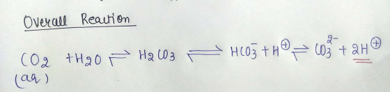 Overall Realtion CO2 +420 7 H2CO3 HCO3+HO — 103 + 2H② (aq)