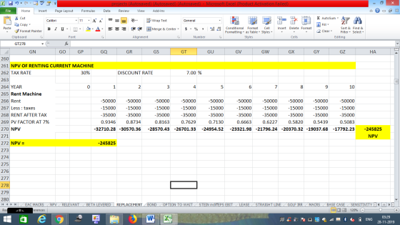 % Cut projects (Autosaved) (Autosaved) (Autosaved) - Microsoft Excel (Product Activation Failed) File Home Insert Page Layout