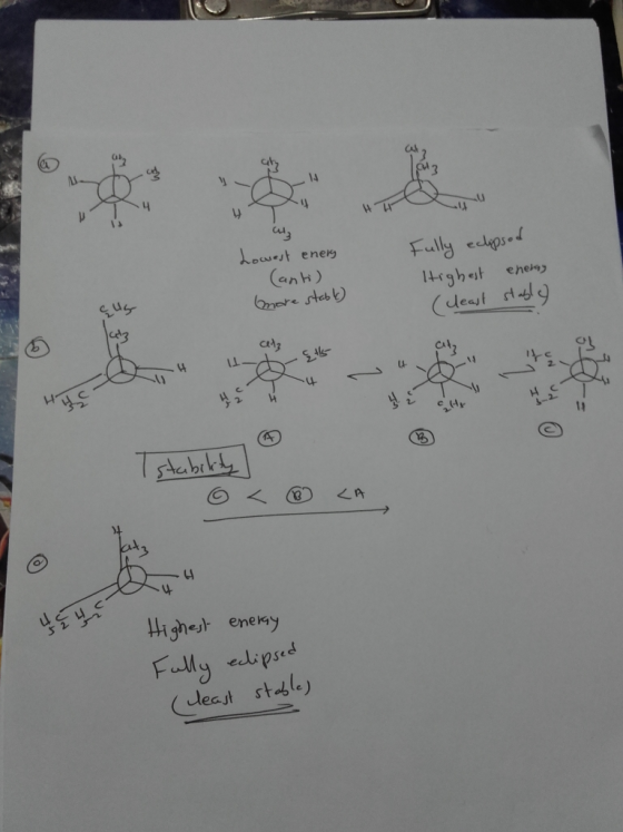- 4 T Lowest energ (anti) Imore stable) Fully eclipsed Highest energy (cleast stable) اوای {ths 04 с (Ау Istability Highest e