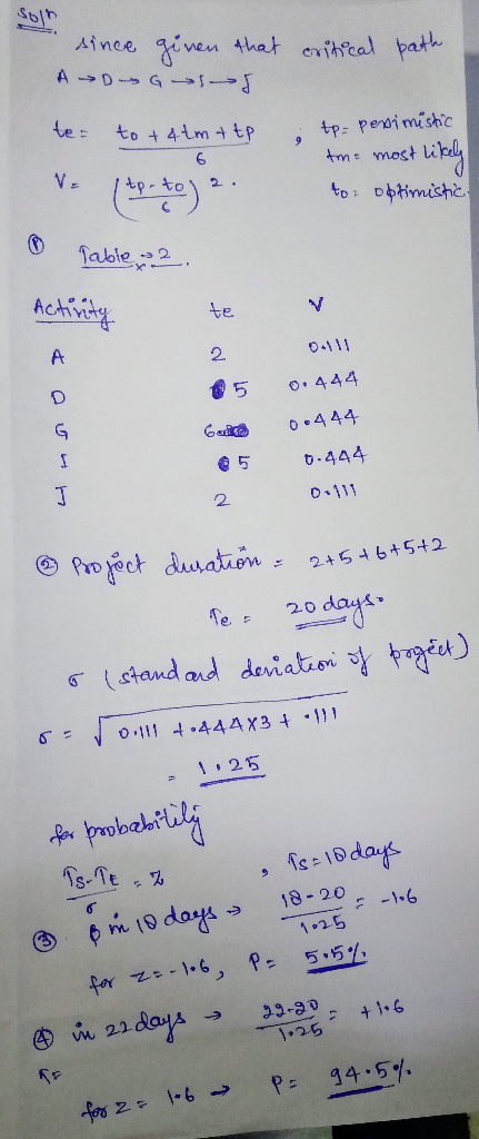 solh since go since given that critical parth AD G te= to +4 tm + tp t p- pesimistic the most likely V. (tp-to) 2. to optimis