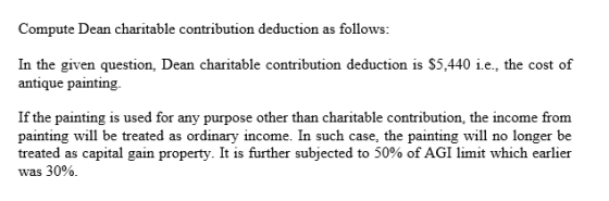 Compute Dean charitable contribution deduction as follows: In the given question, Dean charitable contribution deduction is $