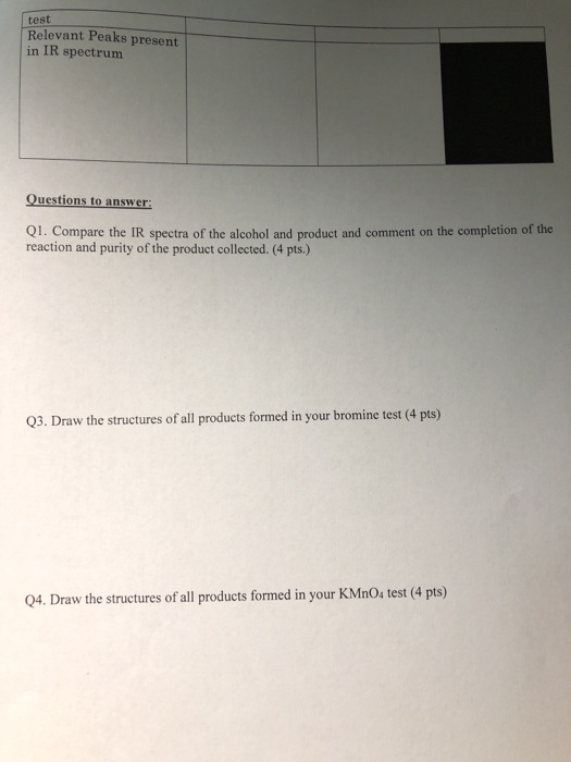 test Relevant Peaks present in IR spectrum Questions to answer: Q1. Compare the IR spectra of the alcohol and product and com