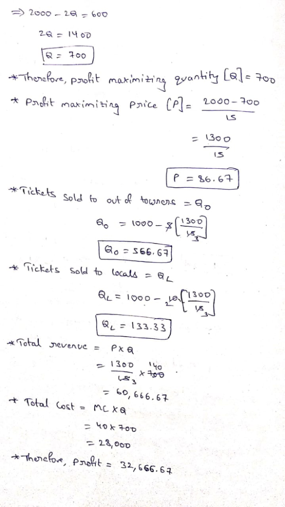 29oD , poHt maki LS IS P = 86.6 GoS66.67 Tickets Sold to ocalsL 30D Vs 1-133.33 _ 69,666.67