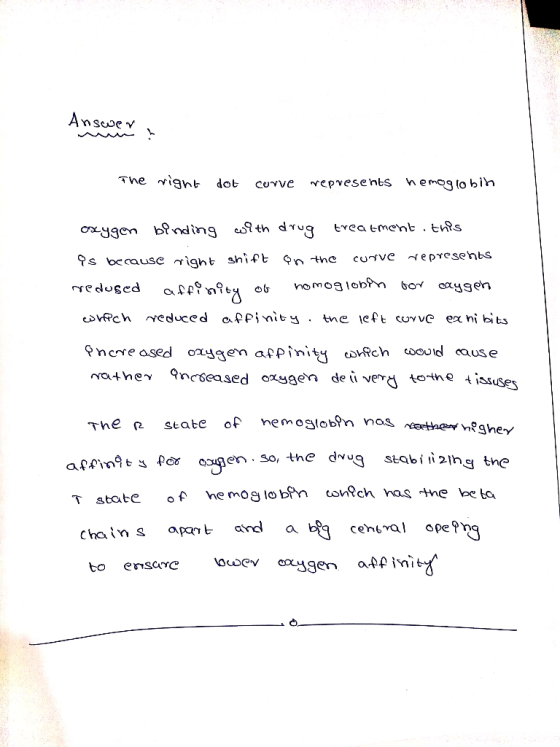 Tne vignt dot covve repvesents nemoglo bin right shi,ft Pnre osed onygen arpinityccouid ause iSes so, the d stabi i 2ng Т sta