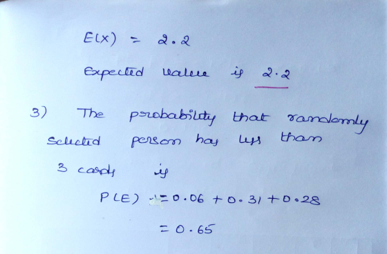 ELx) ip expectid Lalere 3) probabiluty that amalomly The tham Seluctid person hay 3 casd P LE) o.06 0.31 +D.28 = 0.65