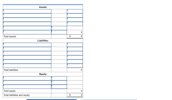 Assets Total assets Liabilities Total liabilities Equity Total equity Total liabilities and equity