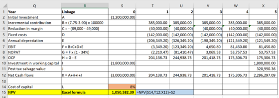 R T U V W X Linkage (1,200,000.00) = (7.75-3.90) x 100000 C = -(89,000 - 49,000) 1 Year 2 Initial Investment 3 Incremental co