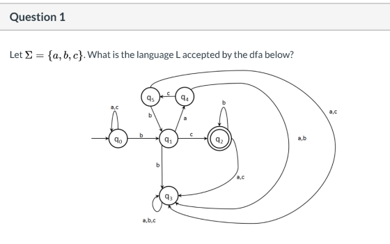 Question 1 a, b, c}. What is the language L accepted by the dfa below? Let = 94 a,c а.с b а,b 91 а,с Яз a,b,c
