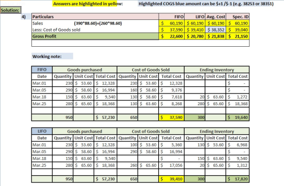 Answers are highlighted in yellow: Highlighted COGS blue amount can be $+1/$-1 (e.g. 38253 or 38351) Solution: 4) Particulars