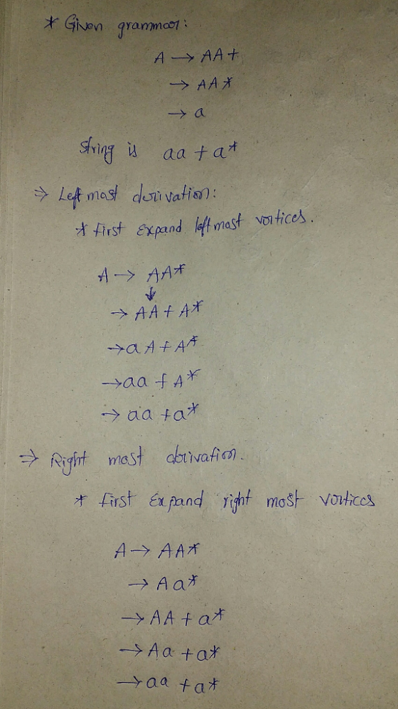 -> AAメ →a ingaa irst Expand let mast voltice → Right most abuivafid) オfirst expand yyht most volices -> AAfaォ