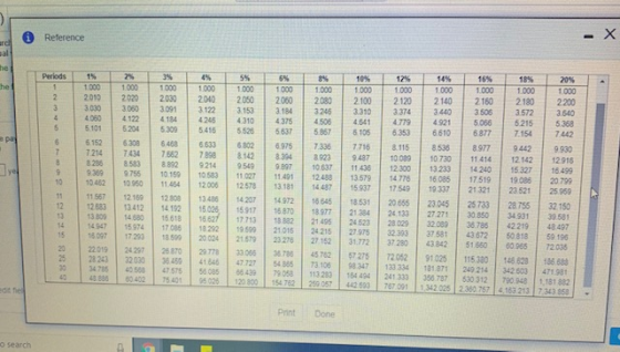X Reference arch sal i he i Periods 2 % 4 % 1% 3% 12 % 5% 6% 14 % 8% 10% 16% 18% 20% he f 1 1.000 1.000 1000 1,000 1000 1,000
