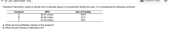 Question Help P8-36 (slmilar to) Fabulous Fabricators needs to decide how to allocate space in its production facility this year, It is considering the following contracts: NPV $2.01 million $0.95 million S1.46 million Use of Facility 100% 51% 49% Contract a. What are the profitability indexes of the projects? b. What should Fabulous Fabricators do?