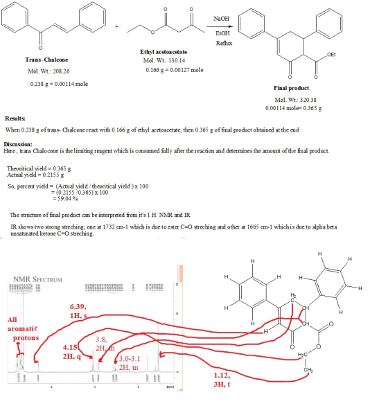 NaOH EtOH Reflux OET Trans-Chalcone Mol. Wt.: 208 26 Ethyl acetoacetate Mol. Wt: 130.14 0.166 g = 0.00127 mole 0.238 g = 0.00