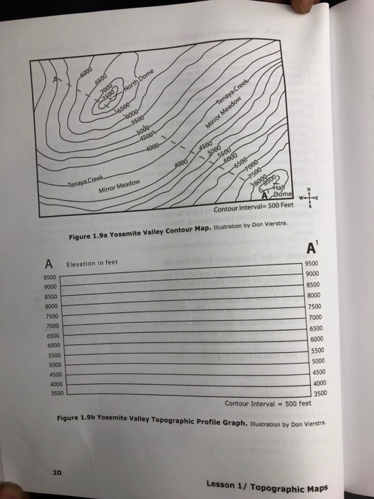 Contour Interval= 500 Feet Figure 1.9a Yosemite Valley Contour Map. llustration by Don Vierstra. A Elevation in feet 9500 900