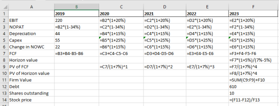 2019 220 =B2*(1-34%) 44 2020 =B2*(1+20%) =C2*(1-34%) =B4*(1+15%) =B5*(1+25%) =B6*(1+15%) =C3+C4-C5-C6 D 2021 =C2*(1+20%) =D2*