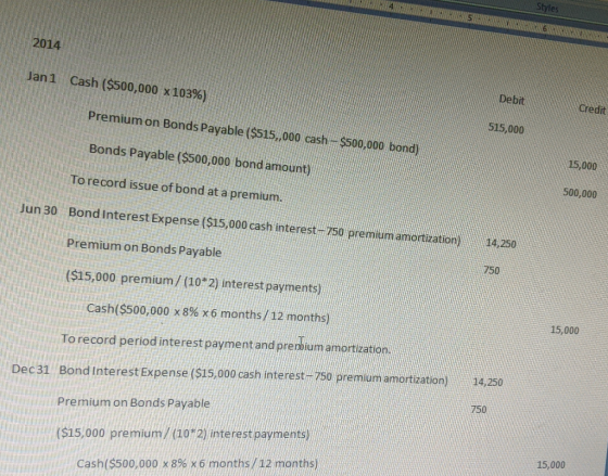 Styles 2014 Jan1 Cash ($500,000 x103%) Debit Credit Premium on Bonds Payable ($515,000 cash – $500,000 bond) Bonds Payable ($