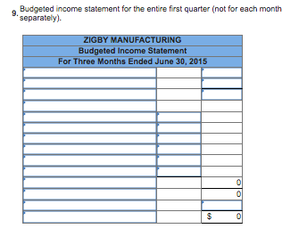 Budgeted income statement for the entire first quarter (not for each month separately). ZIGBY MANUFACTURING Budgeted Income S