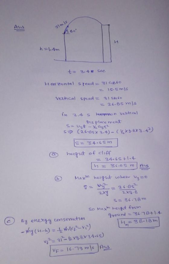 ys Ans 3 Go t3.4 s Sec H GalBon.tal s read aわ60 Vezhcal speed 31 sho = 26.85 m)s Dis place met C26.asx 3.4)-(kxs-ex 3-4ク sラ h