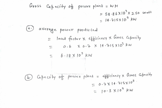Gross Ca卜acity ob power plant =NH 58.86%10 X 250 uu att = 14-315x10° kW average poe poau ted 6.18 X 109 kw