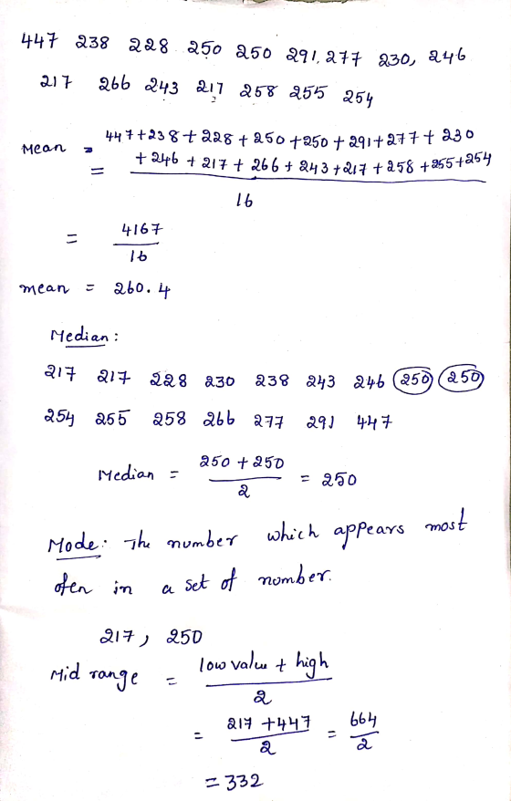 + 2126 + 217 +266 +243 +217 +258 +255+254 447 238 228.250 250 291,277 230, 246 217 266 243 258 255 254 447 +238 +228 +250 +25