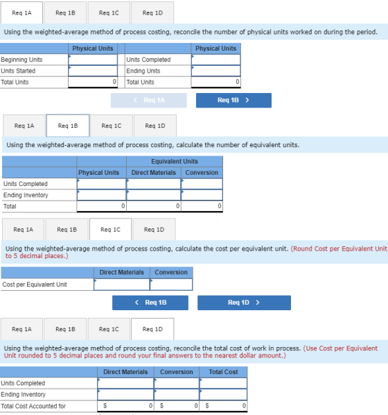 Reg 14 Req 1B Reg 1C Reg 1D Using the weighted average method of process costing, reconcile the number of physical units work