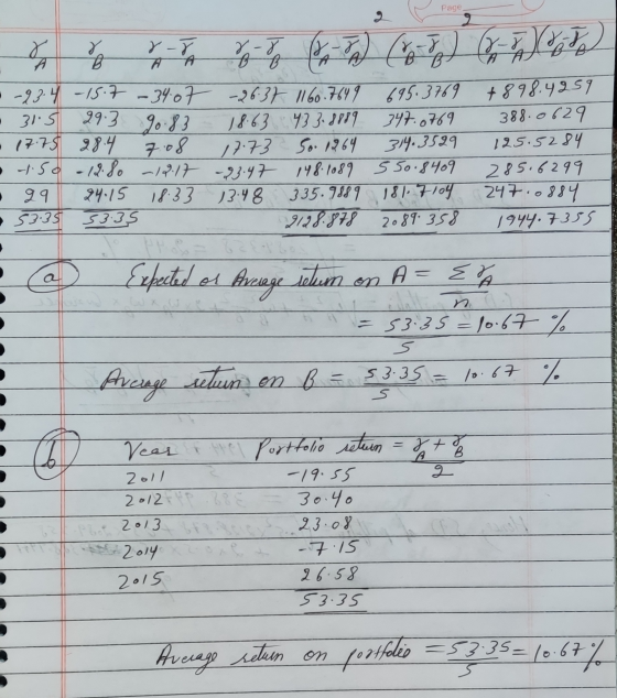 Page -93.4 -15.7 - 34.07 -26.37 1160.7649 695.3769 +898.4259 1 31.5 29.3 90.83 - 1863 43 3.8889 347.0769 388.0629 1775 28.4 7
