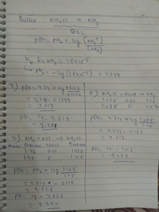 Buffer: NHY CI & NU Basic pOH = pk + log k for Nhz = 1.88105 pky = -log (1.8x10-5) = 4.744 - 4.74 flog 0.0219 U 0.0292 - 4.74