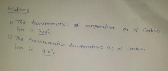 Solutions- is The ion transformation is 723°c of temperature di of Carbon ion mation temperature is a3 of carbon gloc