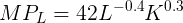 MP = 42L-0.460.3