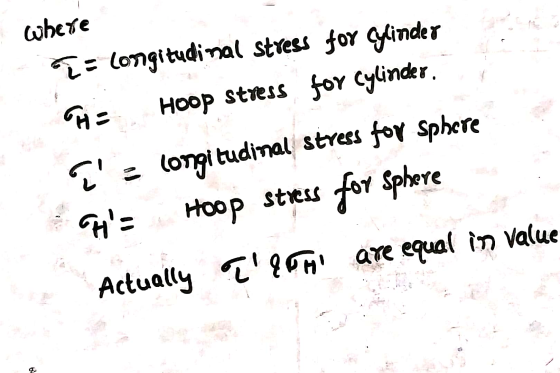 where T = longitudinal stress for Cylinder CHE Hoop Stress for Cylinder. Hoop I longitudinal stress for Sphere CHa Stress f