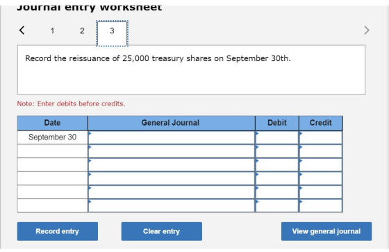 Journai entry worksheet < 1 2 3 Record the reissuance of 25,000 treasury shares on September 30th. Note: Enter debits before