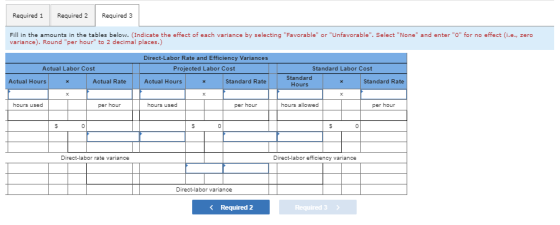 Required 1 Required 2 Required 3 Fill in the amounts in the tables below. (Indicate the effect of each variance by selecting