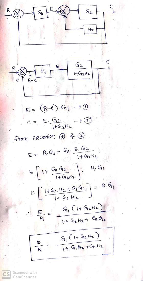с R Gi G2 H2 с E R Gi G2 HG2 H2 с R-c E- (R-C.).G, E. G2 -7 2 HG22 from Equation @f @ E = R. G- Gj. E. G2 14 G2 H2 [ R.GI 1