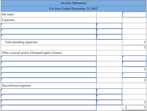 Income Statement For Year Ended December 31, 2017 Net sales Expenses Total operating expenses Other unusual and/or infrequent gains (losses) Discontinued segment: