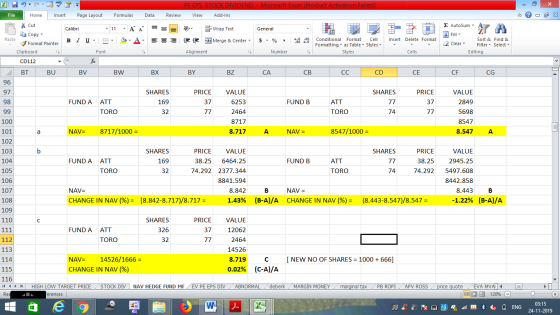 - 2x 37 77 74 PE EPS, STOCK DIVIDEND - Microsoft Excel (Product Activation Failed) File Home Insert Page Layout Formulas Data
