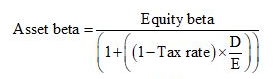Equity beta Asset beta = {1+((1-Tax rate)x)
