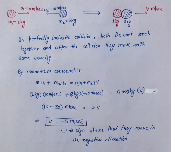 en m = 1kg U = 10 m/sec u tomkee V m/see. m₂ = 3kg Ikg 3kg In perfectly inelastiè collision, both the cart stick move with to