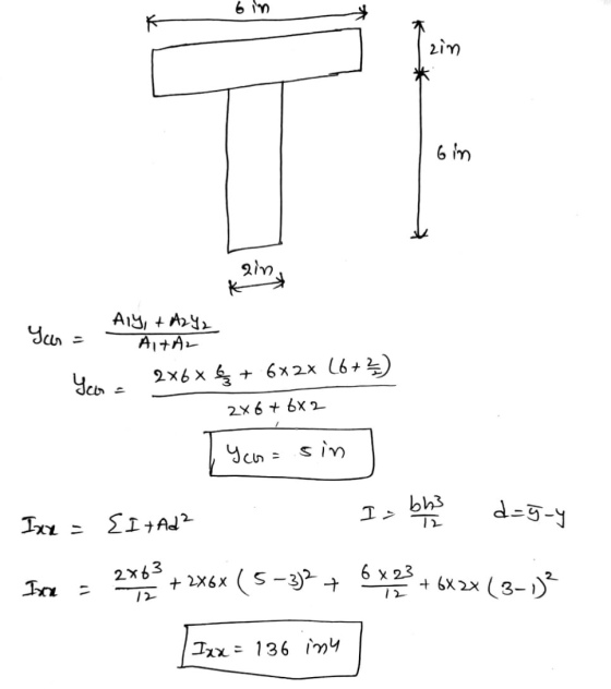 6 in - You = AITA- You = Aly, + A2Y, Youne 2x6x + 6x2* 16+) 2x6 + 6x2 y co= sin Ine = {I+Ad? Is bhs d=g_y Imre - 236.3 + 2x5x
