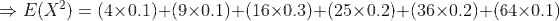 E(X2) (4x0.1)+(9x0.1)+(16x0.3)+(25 x 0.2)+(36x0.2)+(64 x0.1)