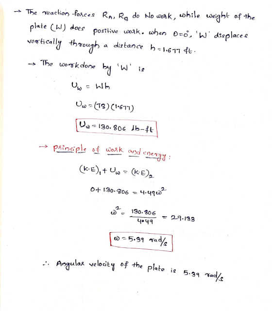 → The reactions forces Ra, Re do No work, while weight of the plate (W) does positive work. whers 0-0, W displaces wertical
