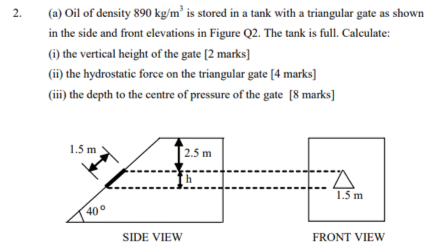 (a) Oil of density 890 kg/m is stored in a tank with a triangular gate as shown in the side and front elevations in Figure Q2