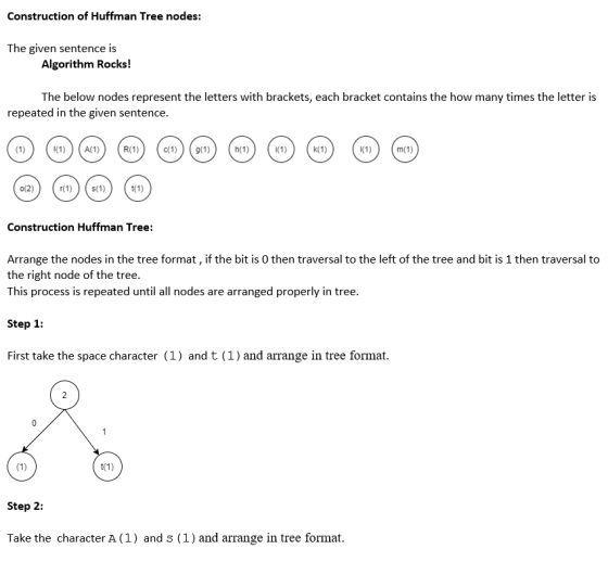 Construction of Huffman Tree nodes: The given sentence is Algorithm Rocks! The below nodes represent the letters with bracket