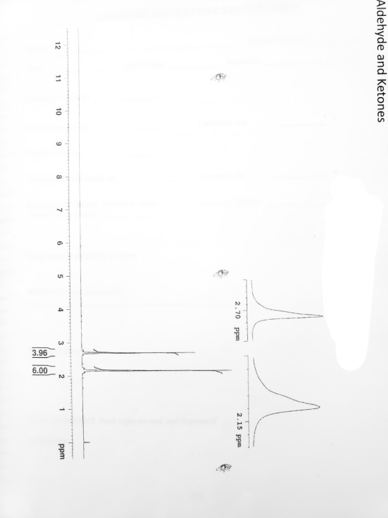 Aldehyde and Ketones 2.70 ppm 2.15 ppm 12 11 10 9 8 7 6 5 4 ppm 3.96 6.00