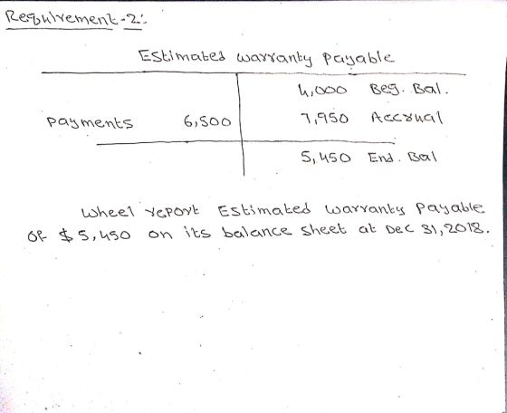 Requivement-2: Estimated wwarranby payable wo00 Beg. Bal. ACCoual 7,950 6,500 pay ments 5, 450 Bal End wheel vepoyt Estimaked