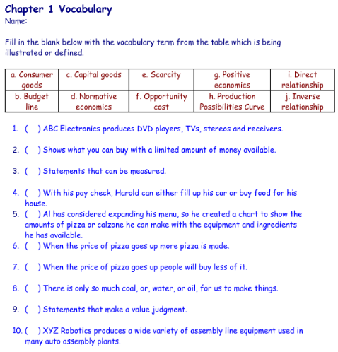 Chapter 1 Vocabulary Name: Fill in the blank below with the vocabulary term from the table which is being illustrated or defi
