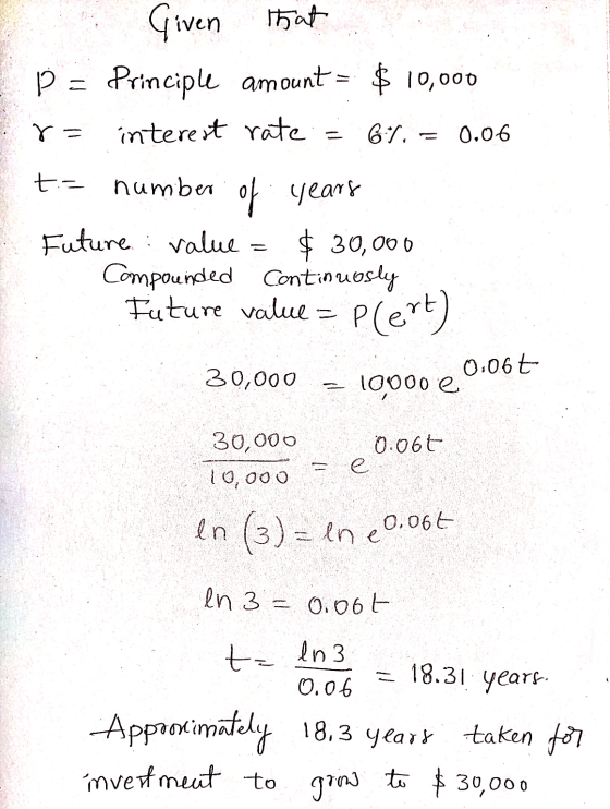 Y 0.06 Given That D = Principle amount = $ 10,000 interest rate 61. = te number of years Future value $ 30,000 Compounded Con